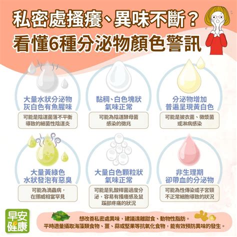 私密處搔癢、異味不斷？陰道分泌物6種顏色警訊，馬 .